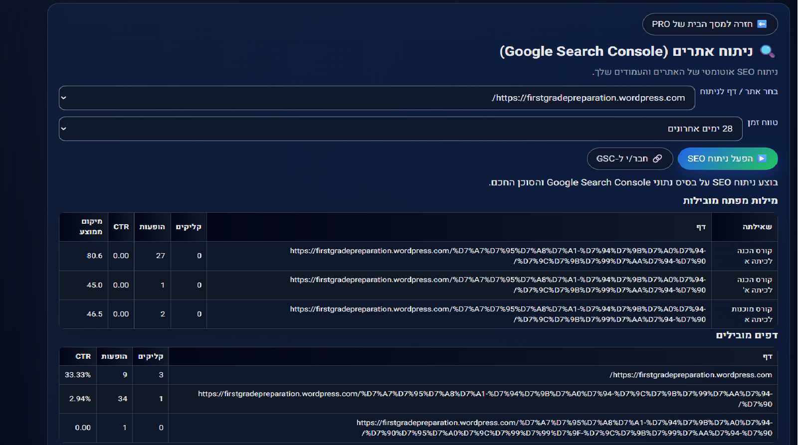 מסך ניתוח SEO ו‑Site Fix + A2A